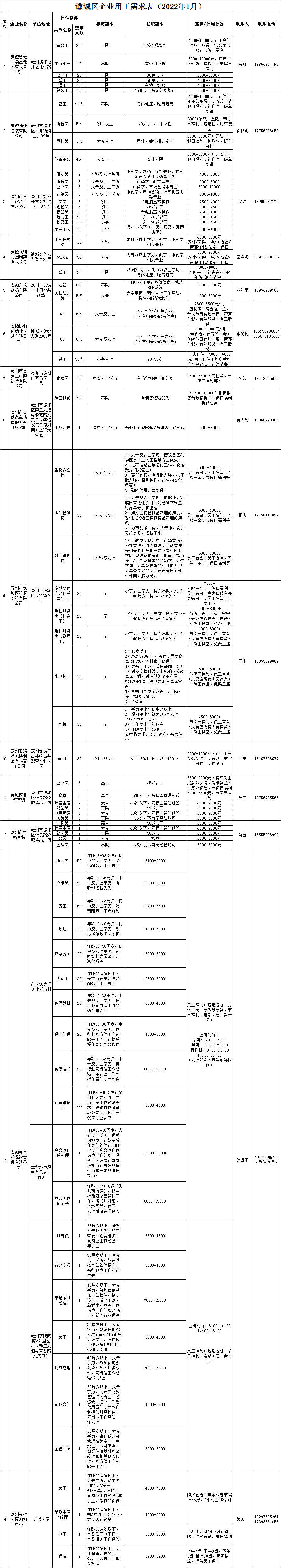 微信图片_20220128212054.png