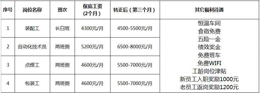 1661953532875215.png 图片2.png