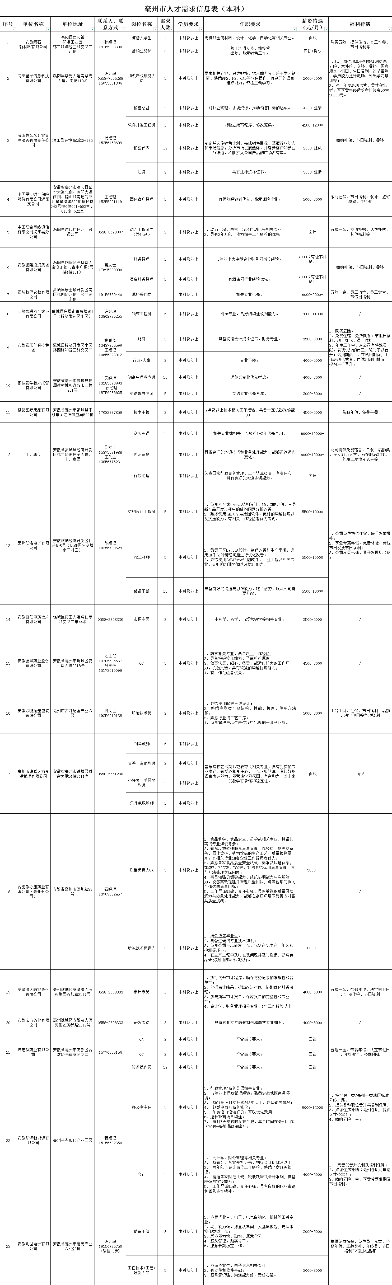 7dfe4b9be090ed001c0e2e9436835b6.png