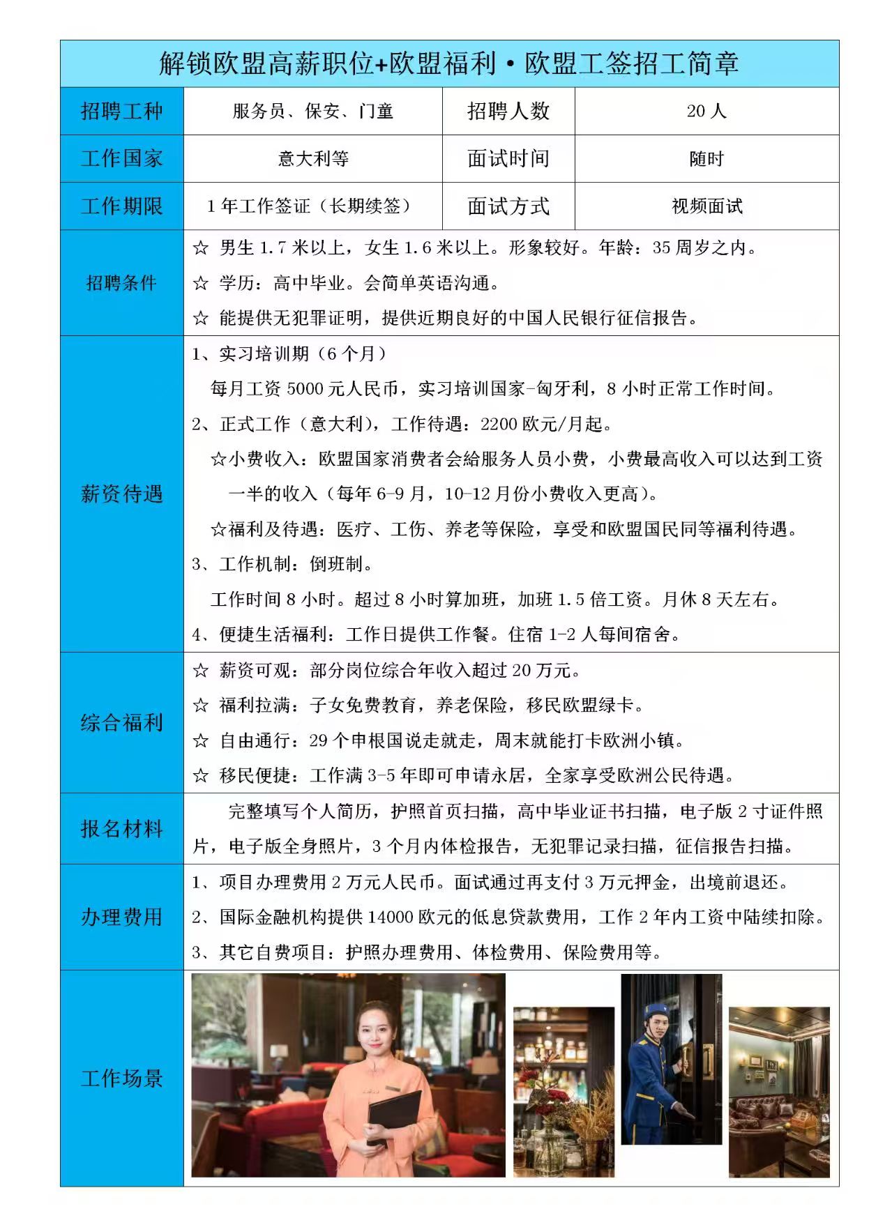 欧盟服务员保安门童招工简章.jpg