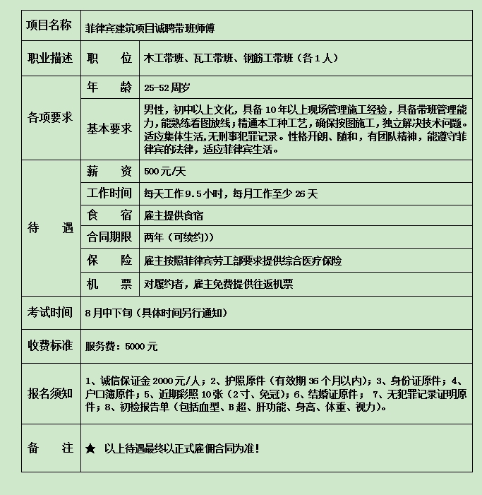 菲律宾建筑项目带班师傅招聘启事.png