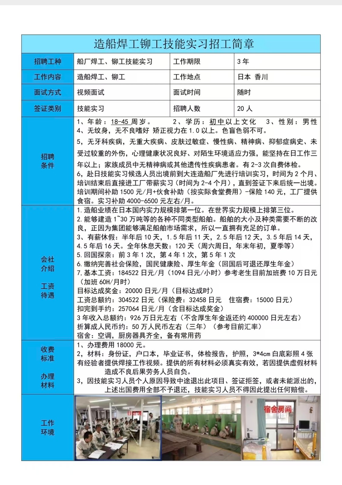 日本国香川县造船焊工铆工技能实习招招工简章.jpg